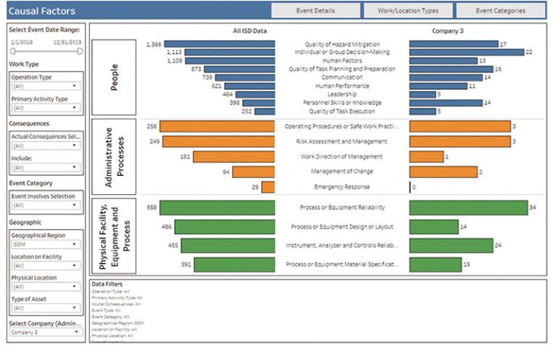 jpt-2020-12-safeocsfig2.jpg