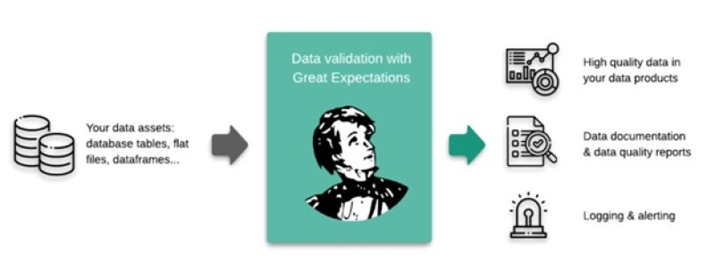 Fig.2_Python_Great_Expectation_Package.jpg