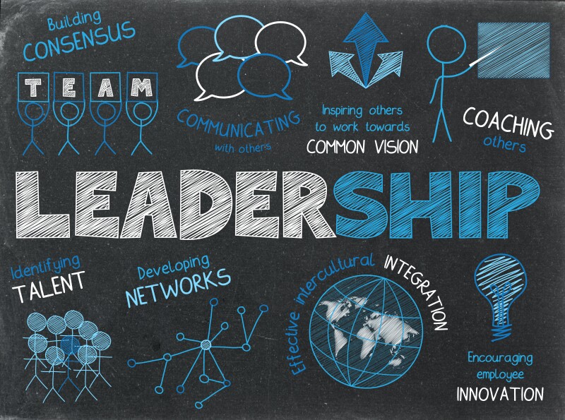 LEADERSHIP sketch notes on blackboard background