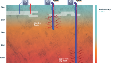 jpt_24_XGS_diagram.png