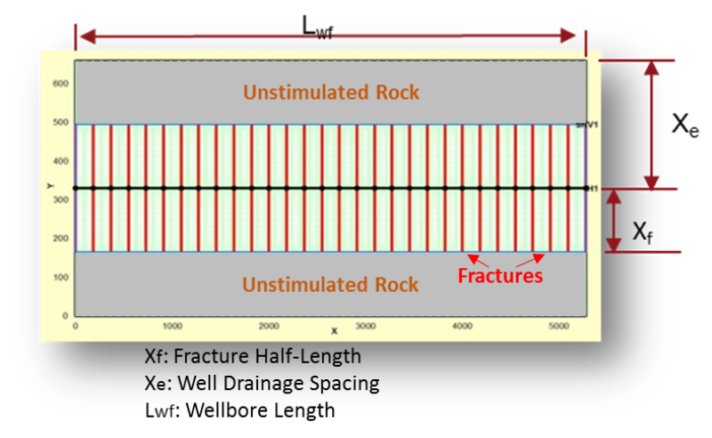 twa-2017-05-clusterspacing-fig2.png