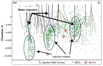 jpt-2014-09-fig4searching.jpg