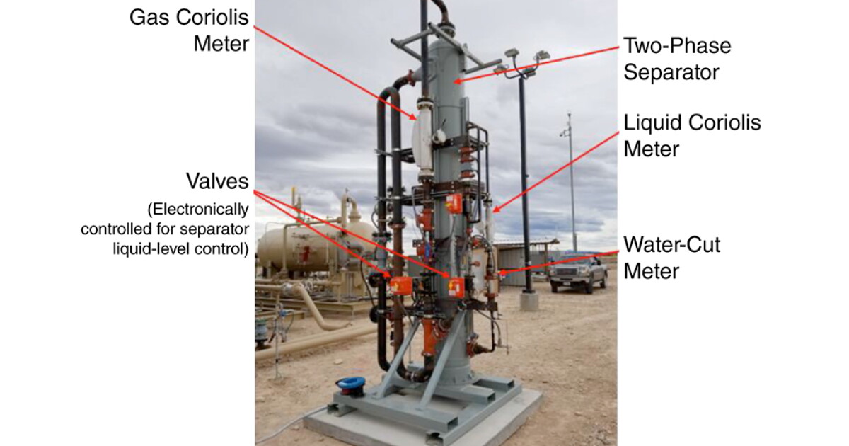 Three-Phase Well-Flow-Measurement and Well-Testing Unit Provides ...