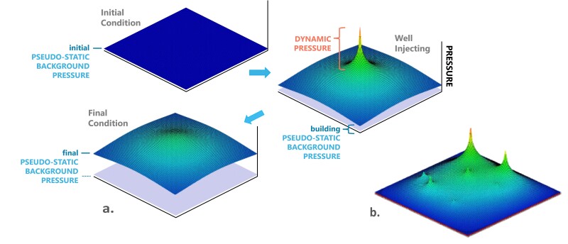 Pressure_Fig5.jpg