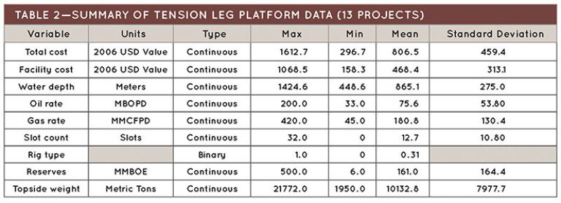 ogf-2012-02-tab2cost.jpg