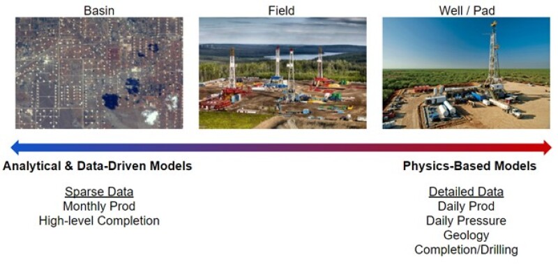 TWA_2021_05_Data_Vs_Physics_Fig.1.jpg