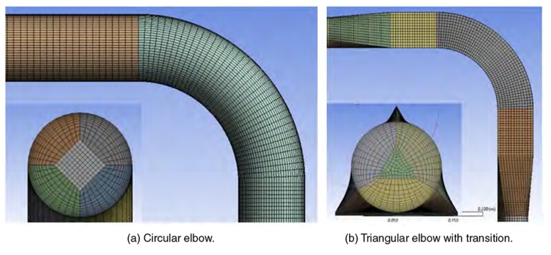 Detail of elbow meshes