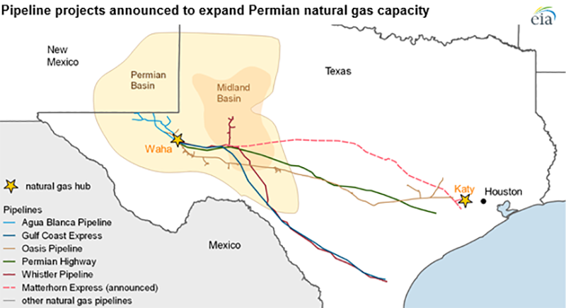eia-permian-new-pipeline-project-map.png