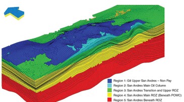 A cut-away 3D view of the simulation model showing different relative permeability regions.