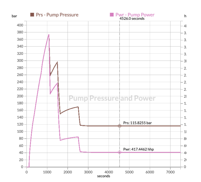 twa-2020-09-blowout-contingency-fig-3.png