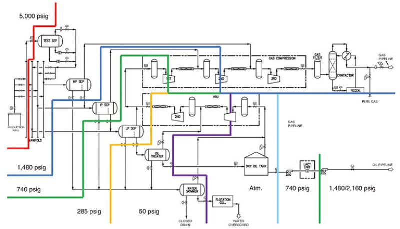 ogf-2014-08-fig2roundup.jpg