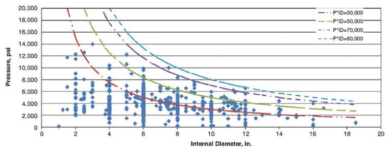 ogf-2012-02-fig2flexible.jpg