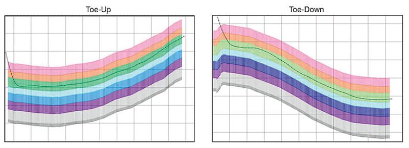 jpt-2016-10-answersfig1.jpg