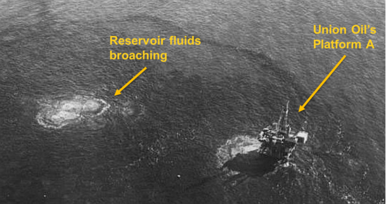 twa-2019-12-california-oil-industry-fig2.png