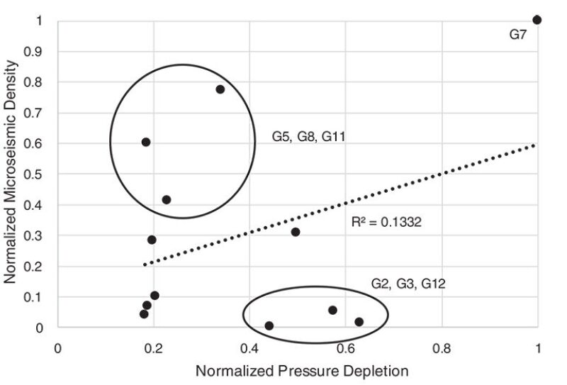 jpt-2019-12-pressuretestf6.jpg