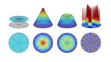 Fig. 1—Different types of normal force distributions for torque calculation. From left to right: homogeneous, linear, biquadratic, and individual cutter.