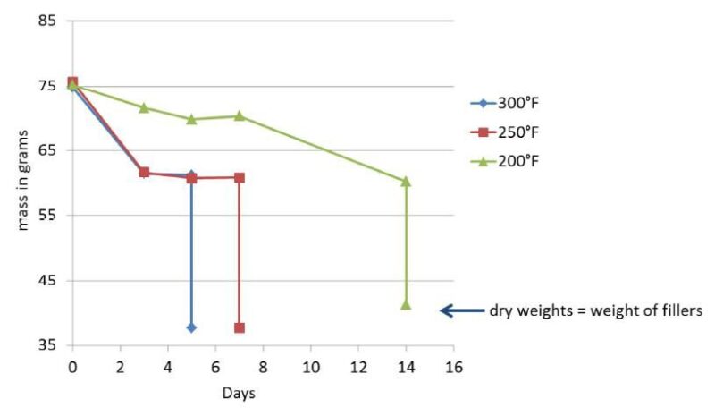 jpt-2017-05-otcfracball-fig-2.jpg