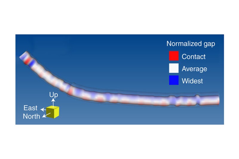 Hole excess and centralization.