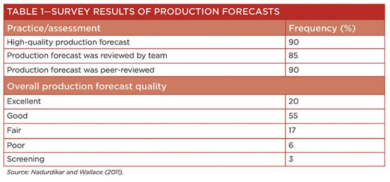 ogf-2014-10-tb1projects.jpg