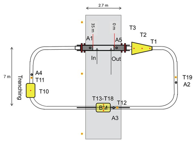 jpt-2014-04-testingdisfig2.jpg