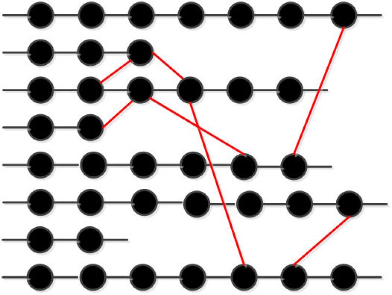 culture-matters-fig-3-complex.jpg