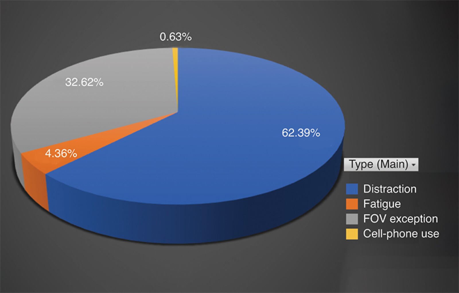 Amboss case 18 image