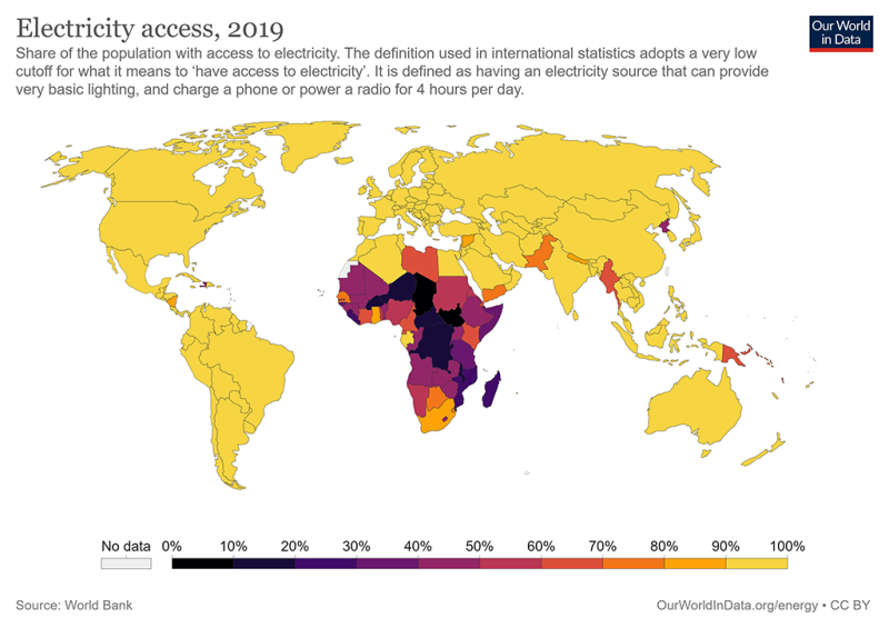 TWA_2022_01_share-of-the-population-with-access-to-electricity.png