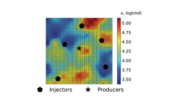 Fig. 1—Injection wells and one production well in a heterogeneous oil/water saturated reservoir.