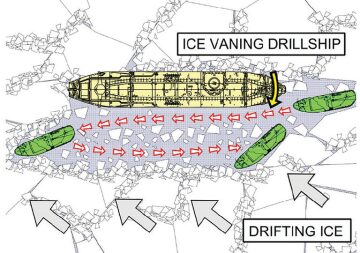 jpt-2014-05-icebreakerfig2.jpg