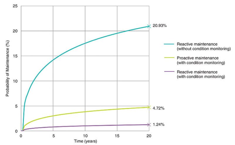 jpt-2015-12-subseafig5.jpg