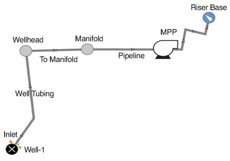 jpt-2014-08-subseaprocessingfig2.jpg