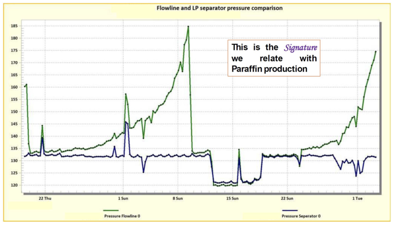 220746-Paraffin-Signature.png