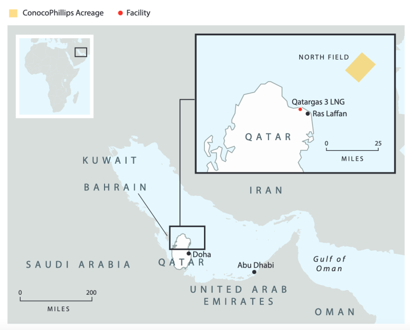 web - qatar conoco map.png