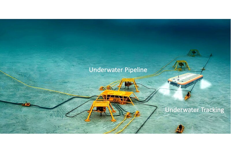 Fig. 1—AUV for underwater infrastructure maintenance.