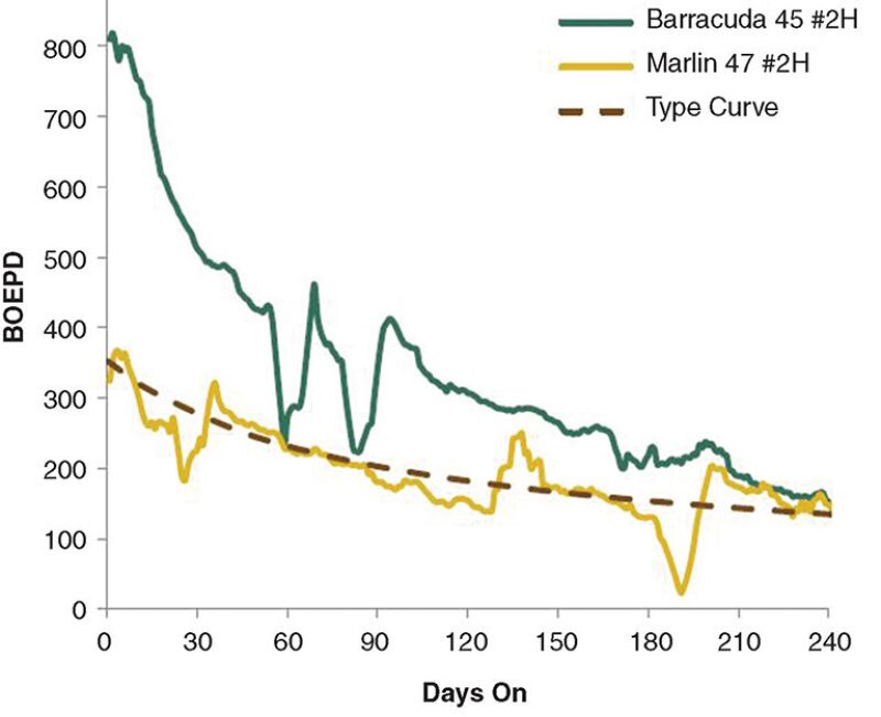 jpt-2013-11-crackingfig2.jpg