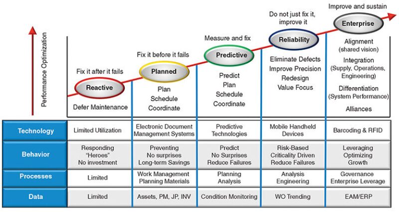 ogf-2013-06-fig1unlockshidden.jpg