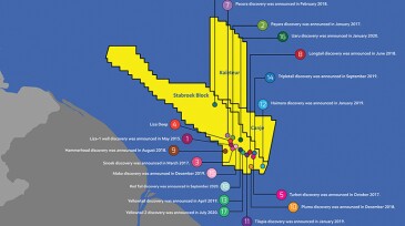 Stabroek Block offshore Guayana.