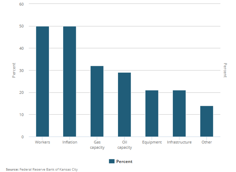 2018-jpt-fedreserve-risks-chart.png