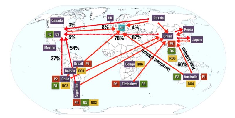 Trade_Map_Lithium_Imports_Exports_Fig.2.JPG