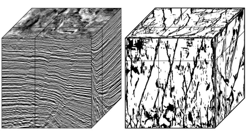 Convolutional neural nets