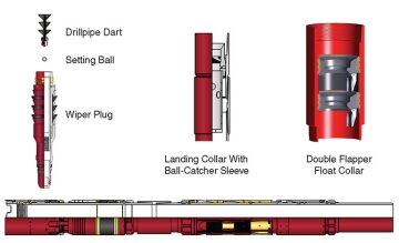 jpt-2014-06-linerdrillingfig3.jpg