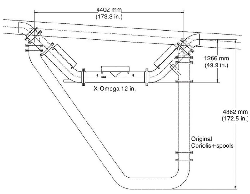 jpt-2016-01-ep-notes-flow-sensor2.jpg