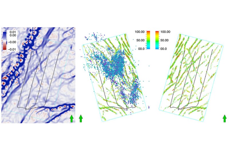 Fig. 1—(left) Ant-tracking results, (center) fractures validated with microseismic events, and (right) natural-fracture model.