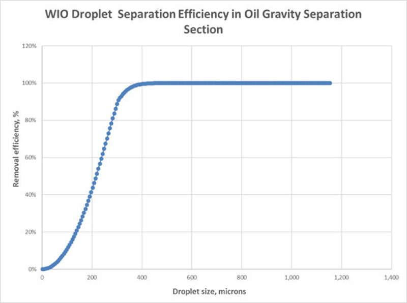 ogf-2017-03-bothamleypart2-fig8.jpg