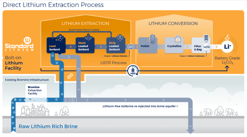 Screenshot 2024-05-14 at 09-55-16 July 2021 Corp Presentation.pdf.png