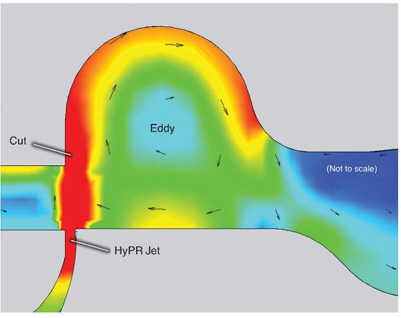 jpt-2015-06-ytsturningfig3.jpg