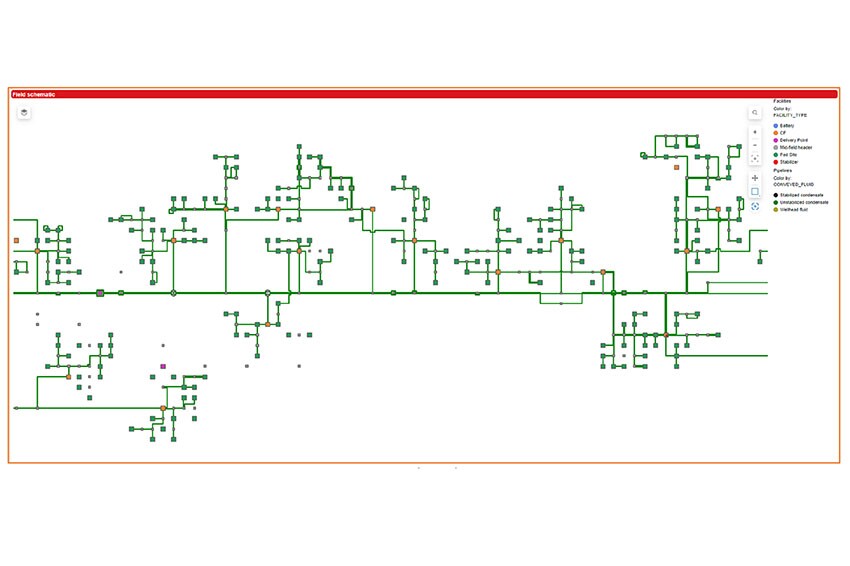 Fig. 1—Gathering system schematic (liquid) on an area of the field using CANVAS.