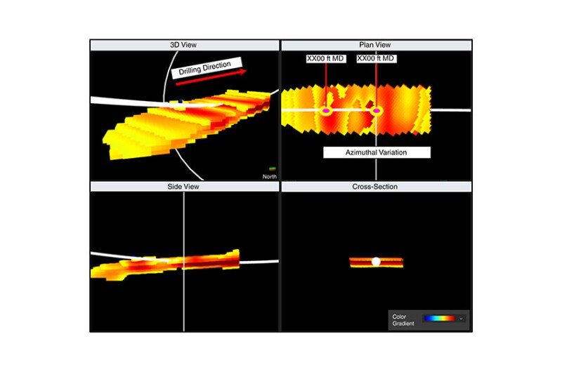 Fig. 1—Horizontal well using UDAR 3D inversion in a complex clastic reservoir. MD = measured depth.