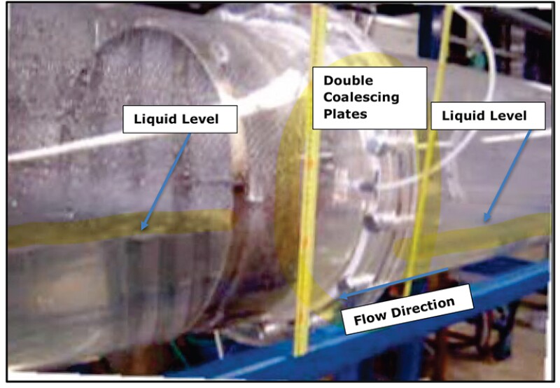 Flooded multilayer coalescing pad