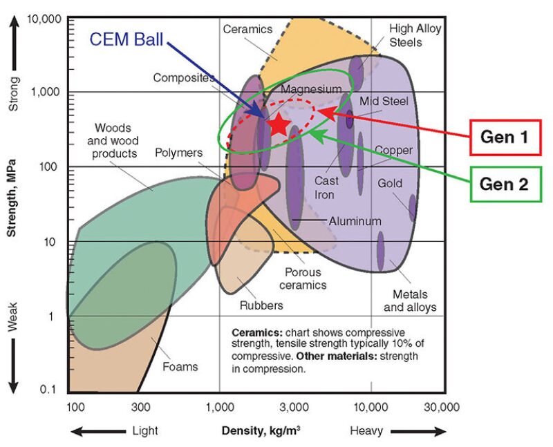 twa-2011-3-fig1economist.jpg